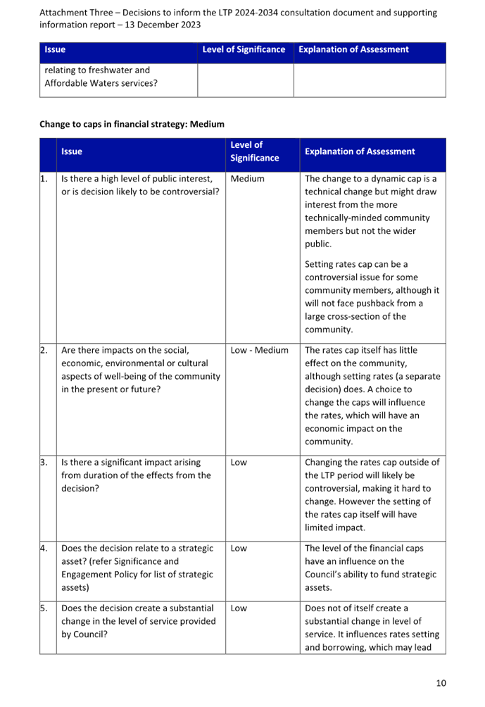 A close-up of a document

Description automatically generated
