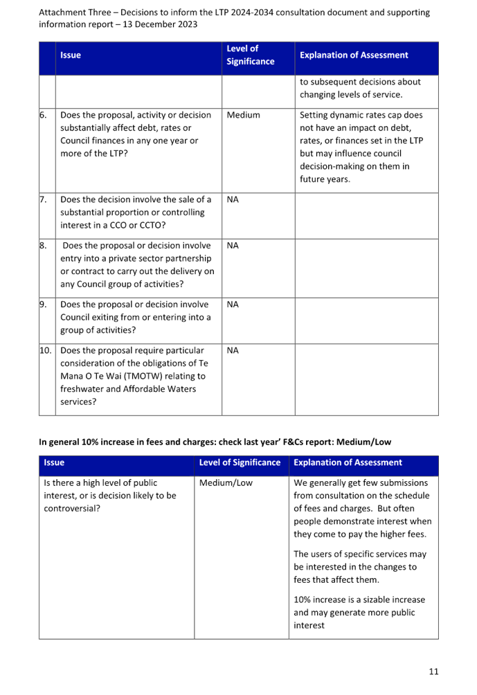 A close-up of a document

Description automatically generated