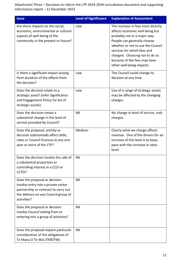 A close-up of a document

Description automatically generated
