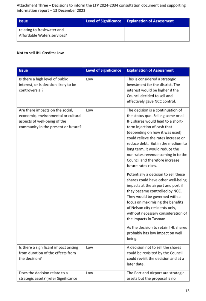 A close-up of a document

Description automatically generated