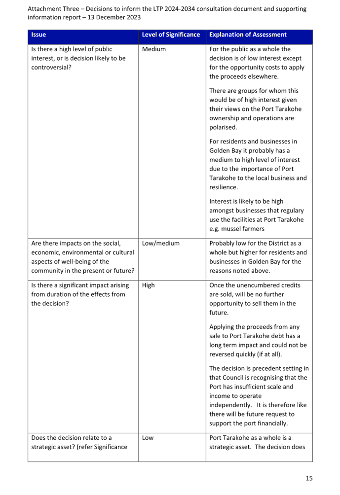 A close-up of a document

Description automatically generated