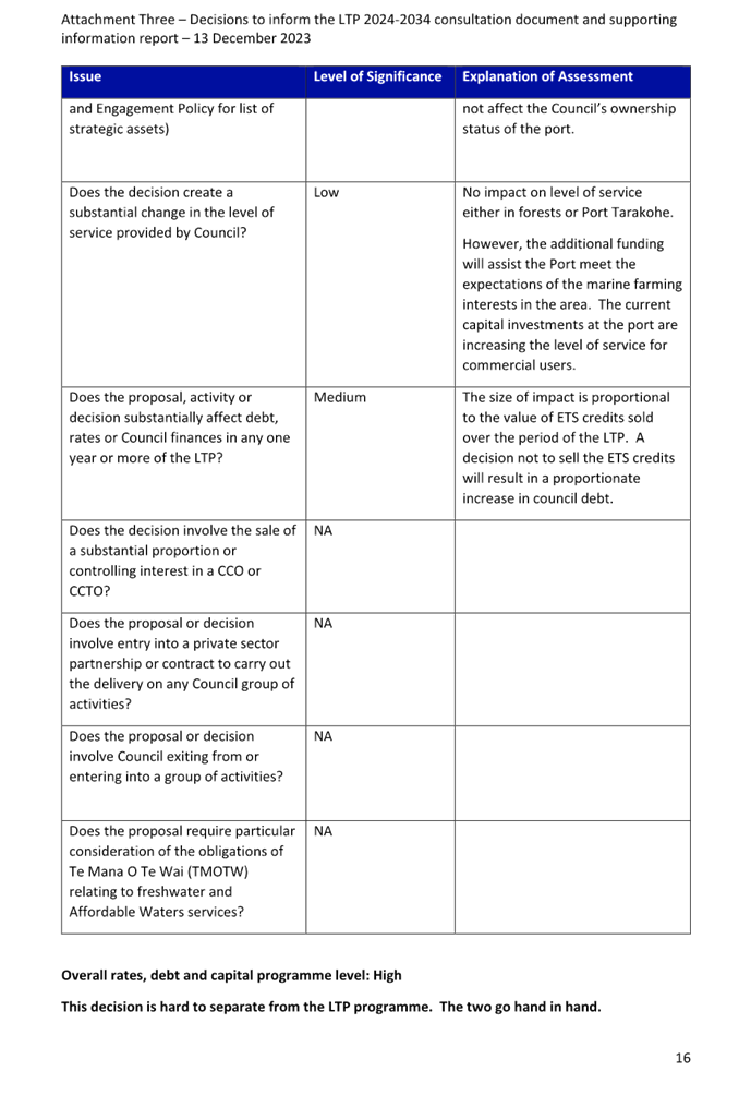 A close-up of a document

Description automatically generated