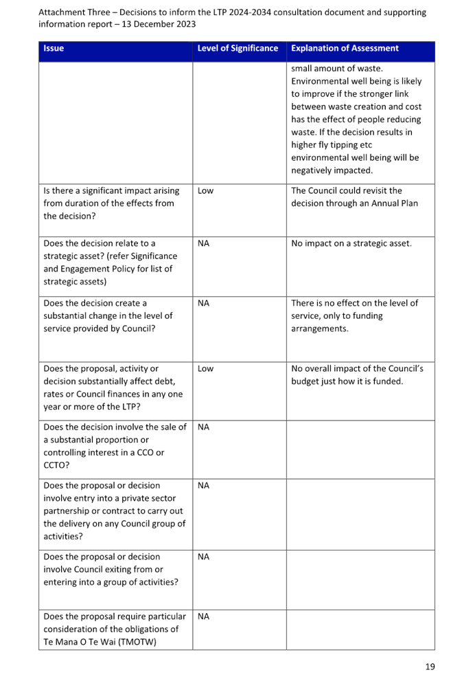 A close-up of a document

Description automatically generated