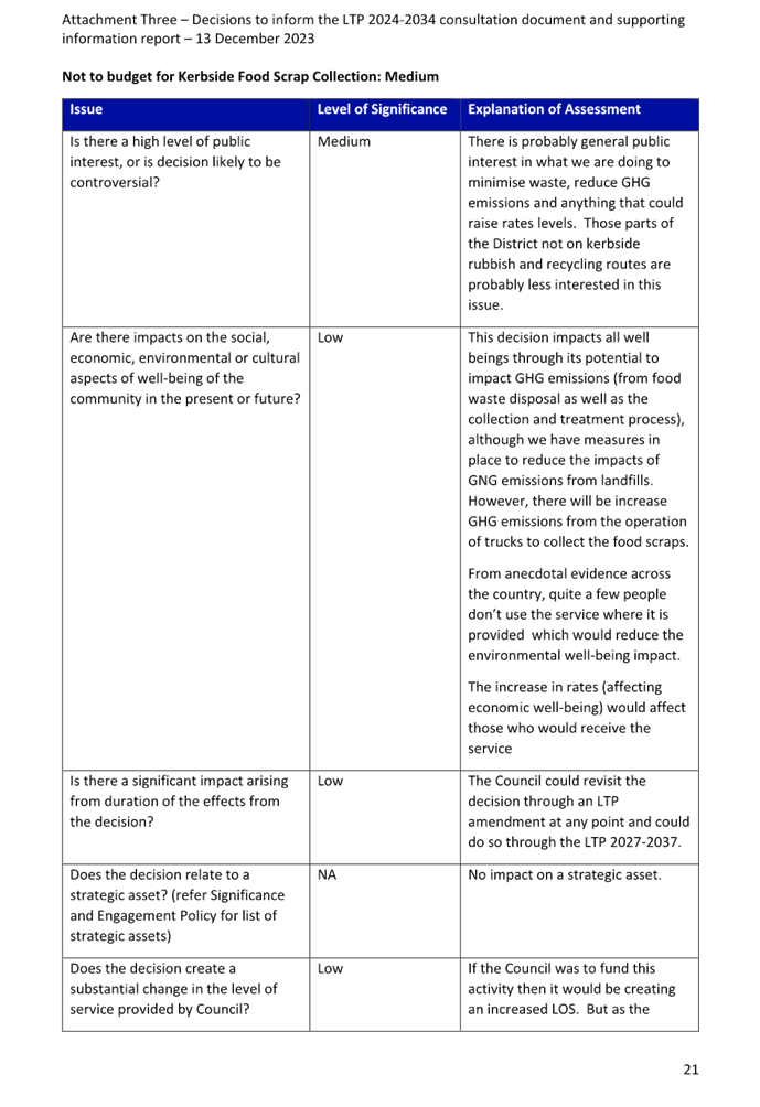 A close-up of a document

Description automatically generated