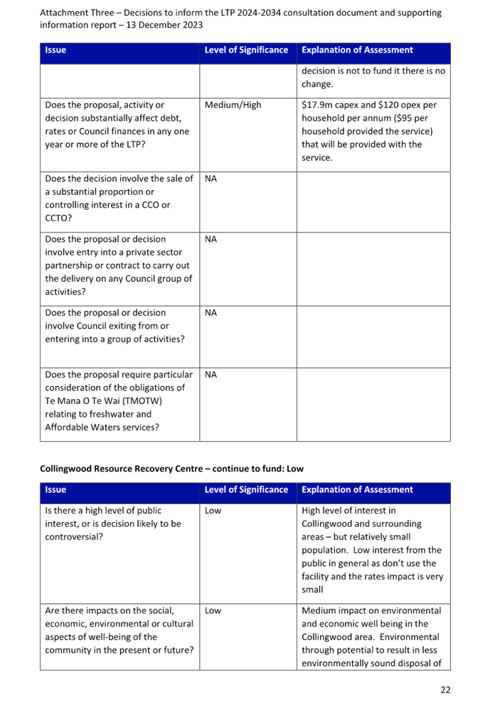 A close-up of a document

Description automatically generated