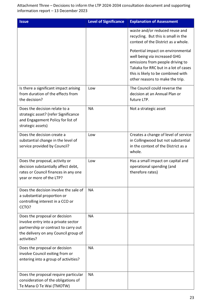 A close-up of a document

Description automatically generated