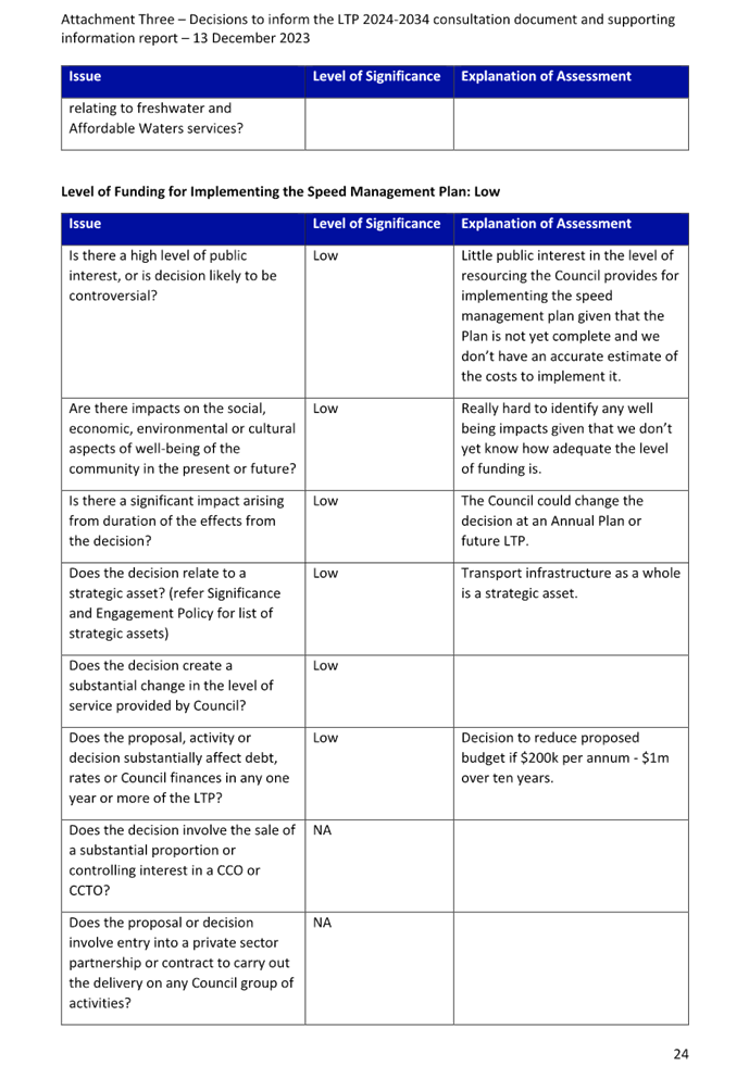 A document with text on it

Description automatically generated
