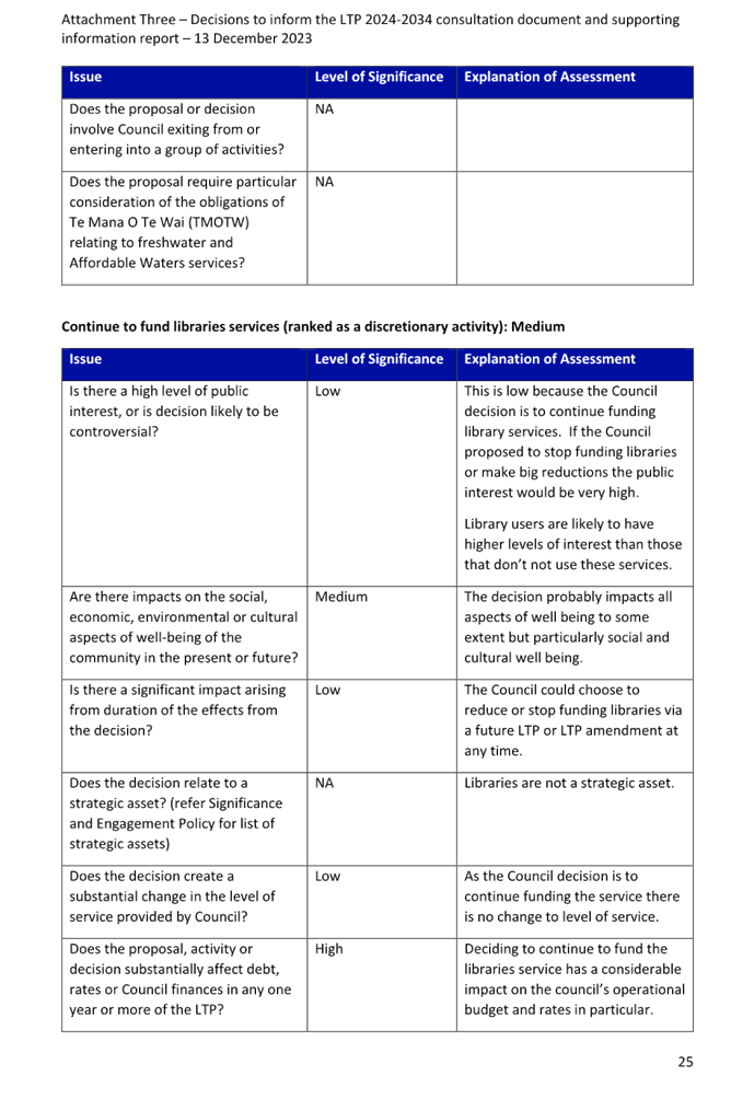 A close-up of a document

Description automatically generated