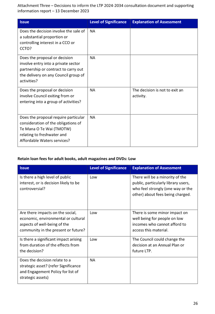 A close-up of a document

Description automatically generated
