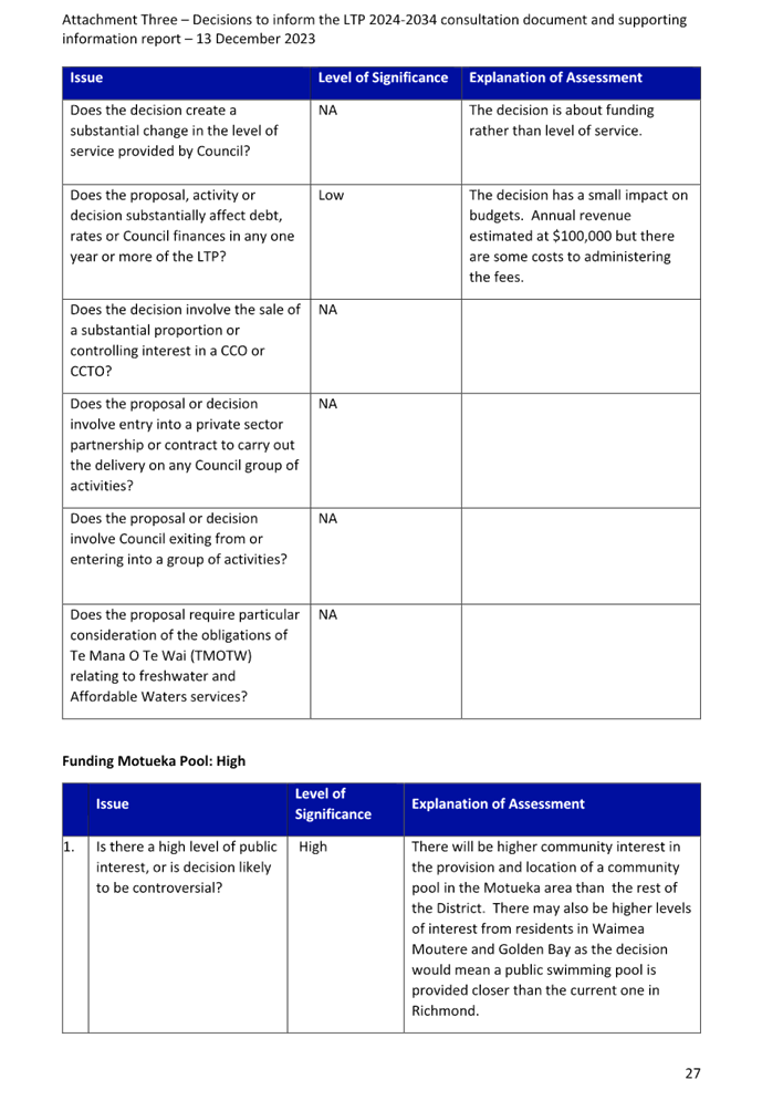 A close-up of a document

Description automatically generated