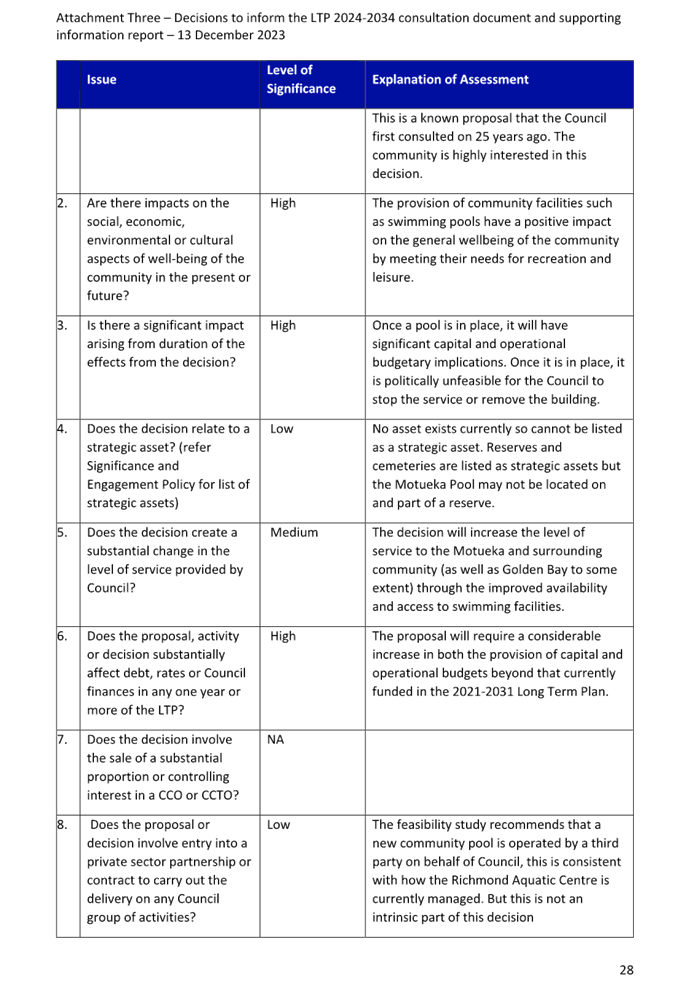 A close-up of a document

Description automatically generated