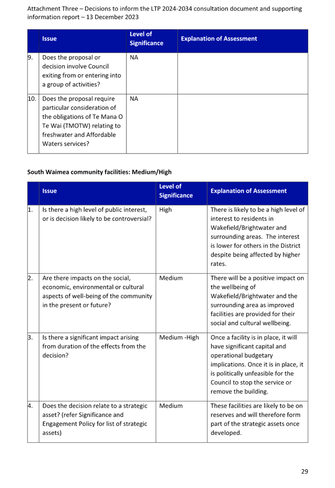 A close-up of a document

Description automatically generated