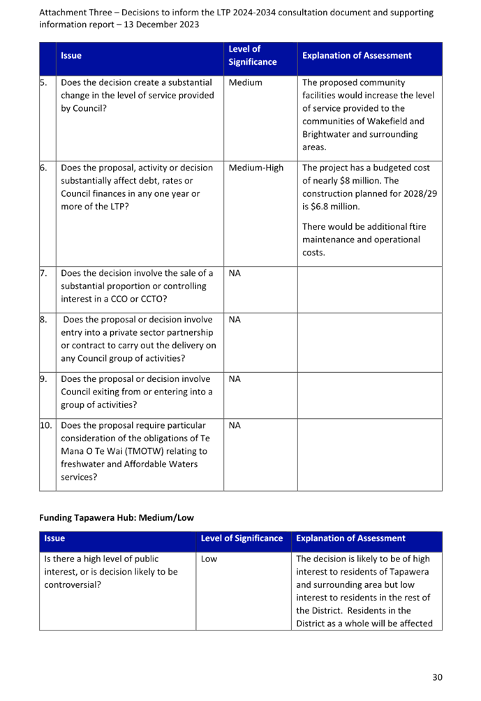A close-up of a document

Description automatically generated