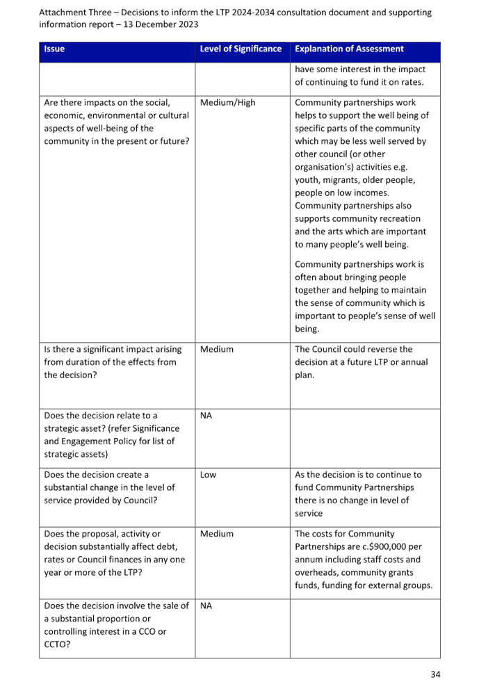 A close-up of a document

Description automatically generated