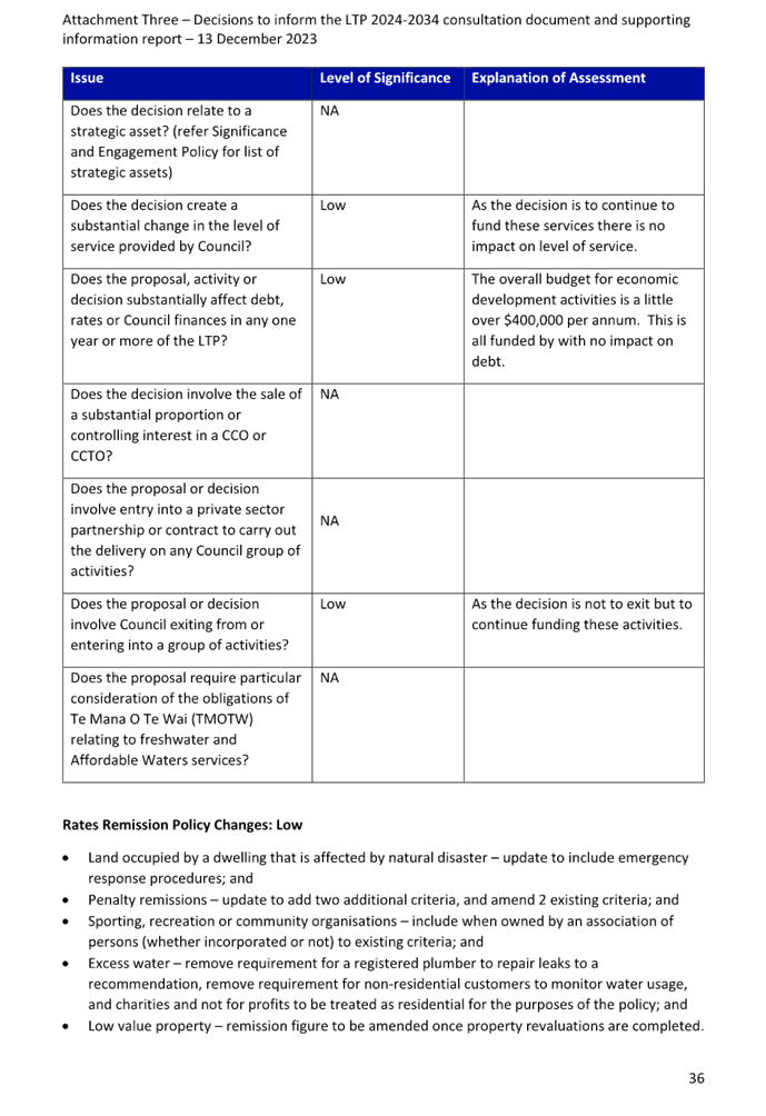A close-up of a document

Description automatically generated