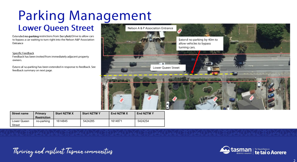 A map of a road with cars and buildings

Description automatically generated with medium confidence