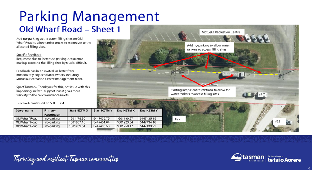 A road map with text and images

Description automatically generated with medium confidence