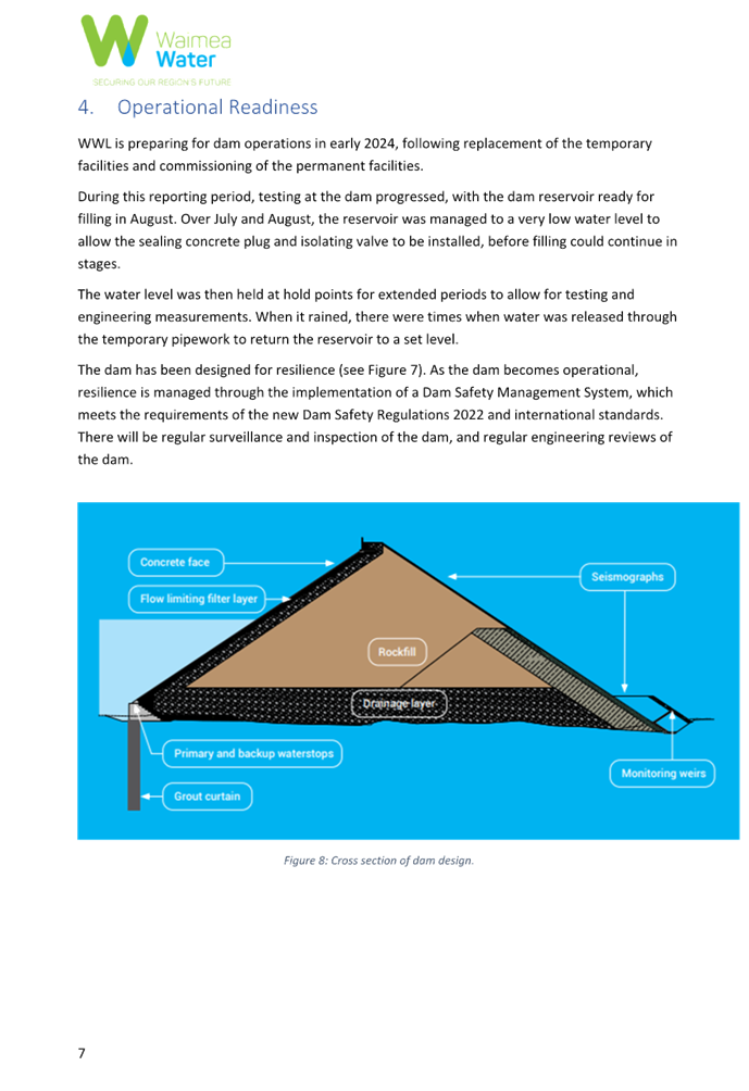 A diagram of a roof

Description automatically generated