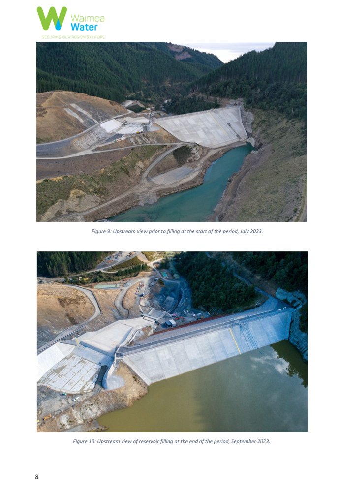 A collage of a dam

Description automatically generated