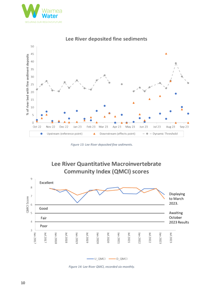 A screenshot of a graph

Description automatically generated