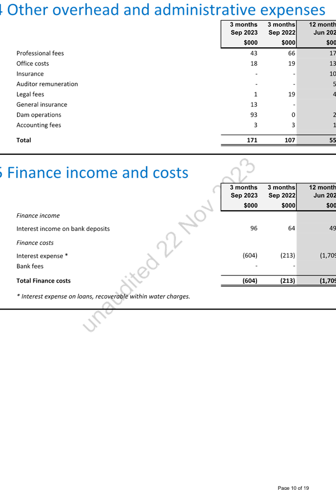 A screenshot of a document

Description automatically generated