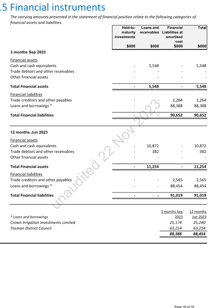 A document with numbers and text

Description automatically generated