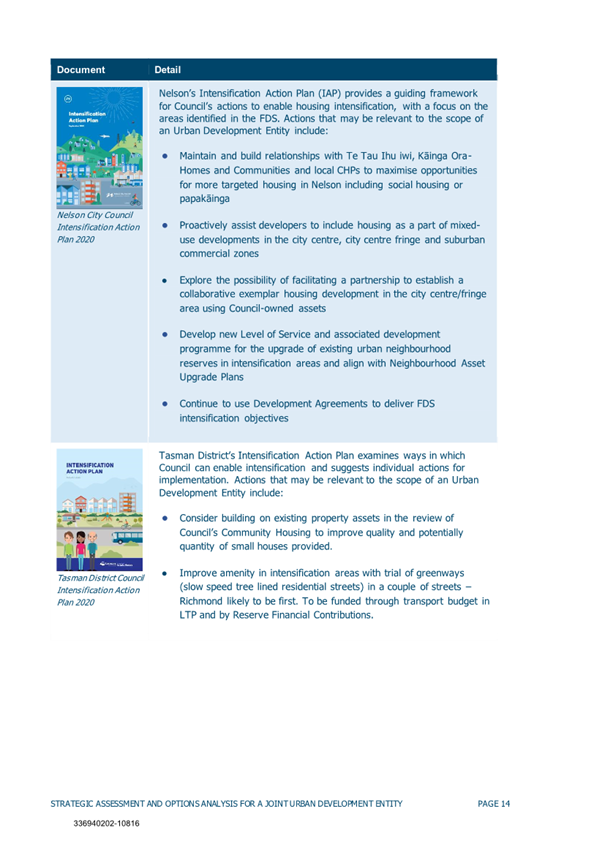 A screenshot of a document

Description automatically generated
