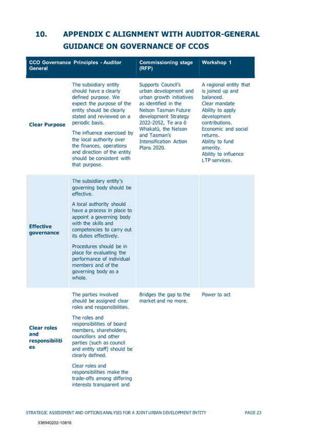 A blue and white rectangular object with text

Description automatically generated with medium confidence