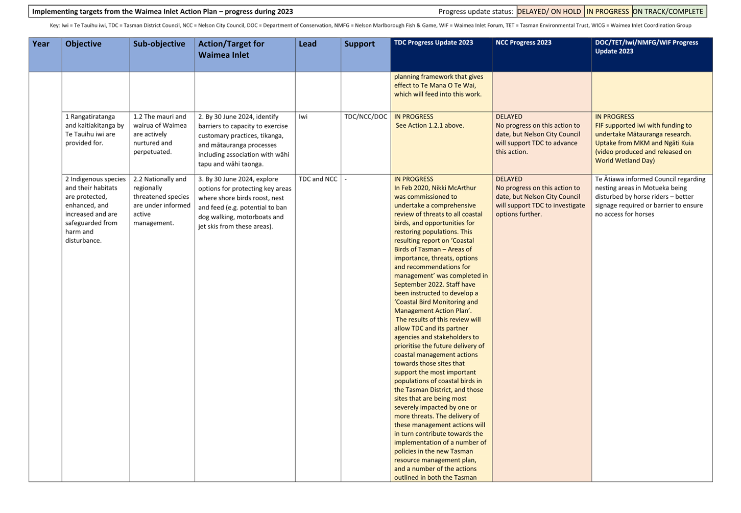 A screenshot of a computer

Description automatically generated