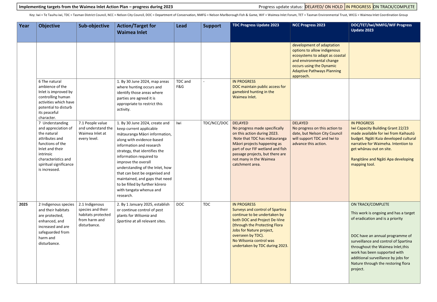 A screenshot of a calendar

Description automatically generated
