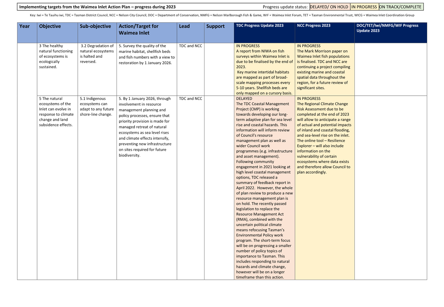A screenshot of a computer

Description automatically generated