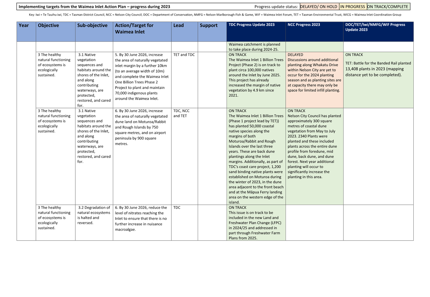 A screenshot of a computer

Description automatically generated
