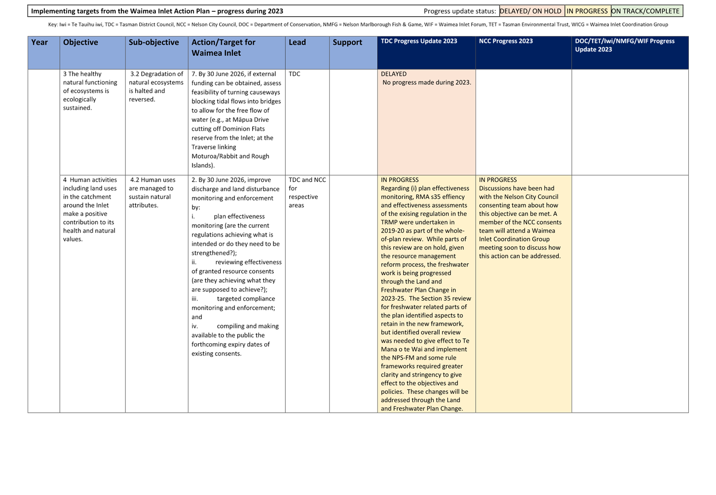 A screenshot of a computer

Description automatically generated