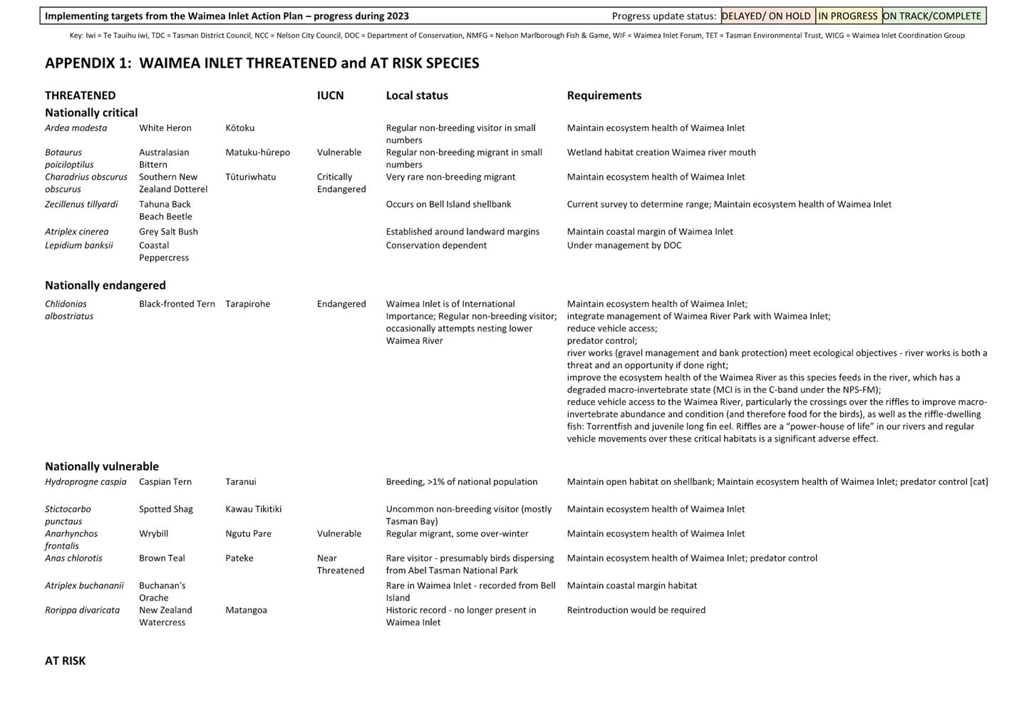 A close-up of a website

Description automatically generated