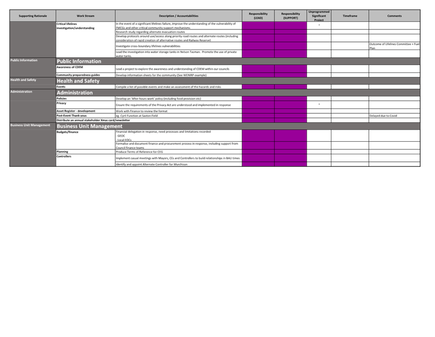A close-up of a document

Description automatically generated