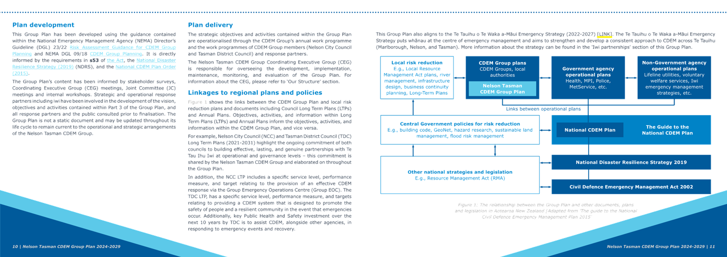 A page of a document

Description automatically generated