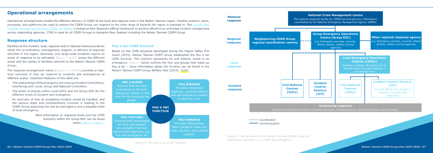 A close-up of a diagram

Description automatically generated