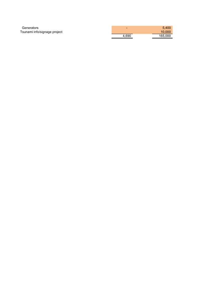 A white background with black dots

Description automatically generated
