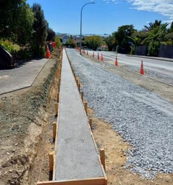 A road under construction with orange cones

Description automatically generated