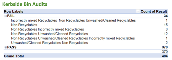 A screenshot of a computer screen

Description automatically generated