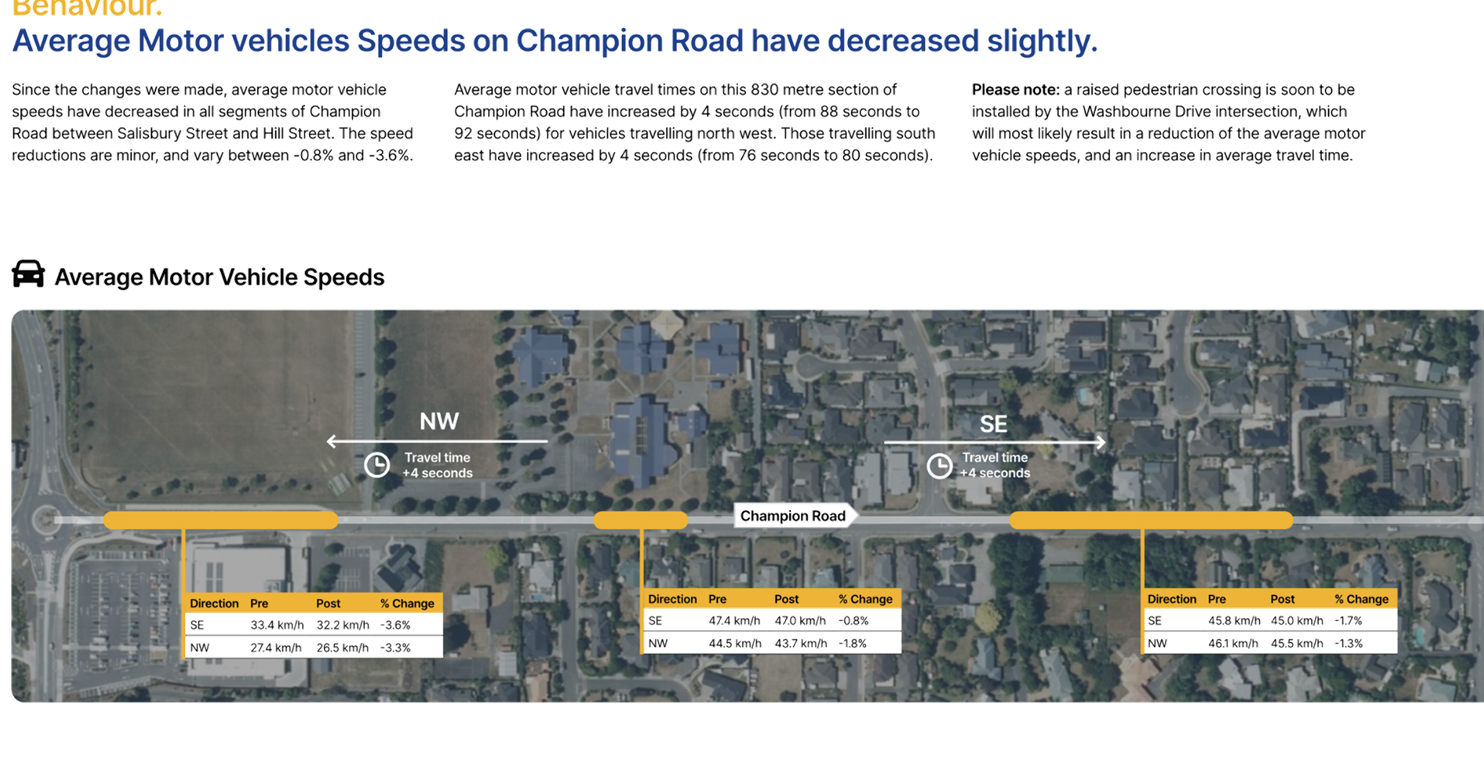 A map of a neighborhood

Description automatically generated