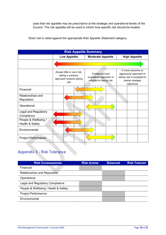 A document with arrows pointing to different colors

Description automatically generated