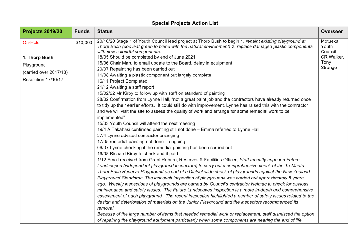 A screenshot of a computer

Description automatically generated