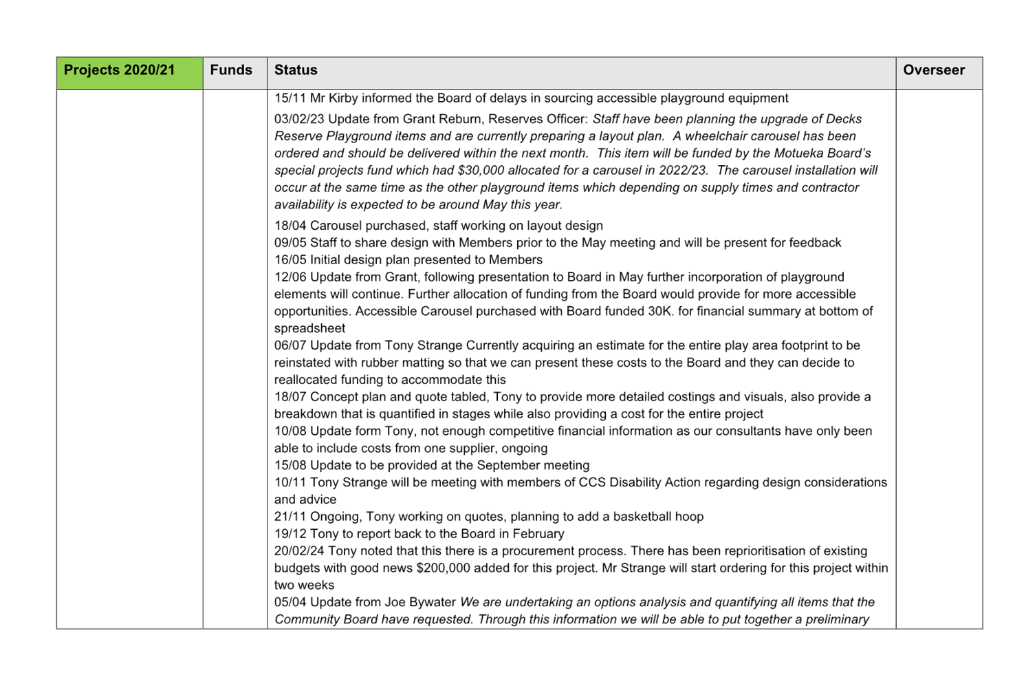 A screenshot of a computer

Description automatically generated
