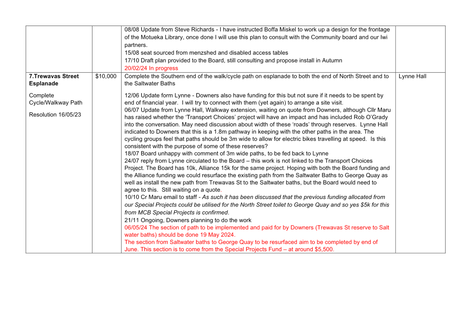 A close up of a document

Description automatically generated