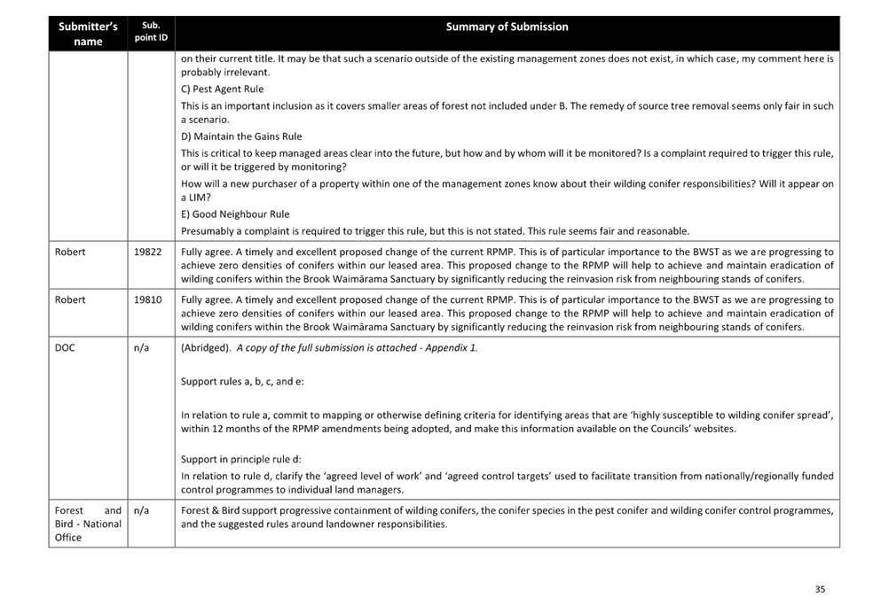 A screenshot of a computer

Description automatically generated