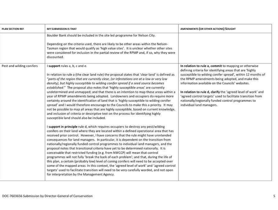 A close-up of a document

Description automatically generated