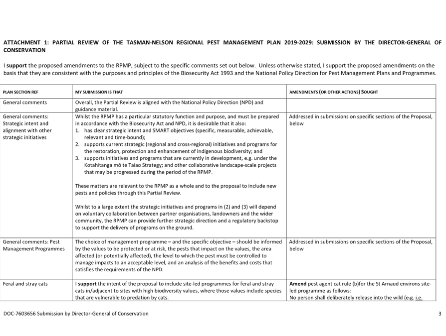 A close-up of a document

Description automatically generated