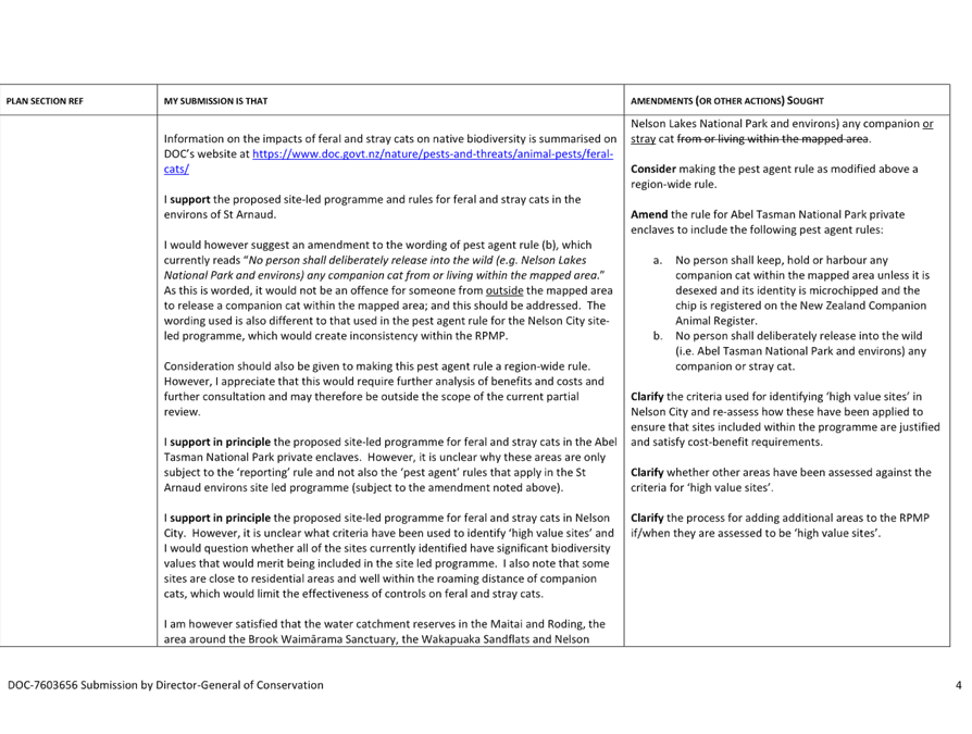 A screenshot of a computer

Description automatically generated