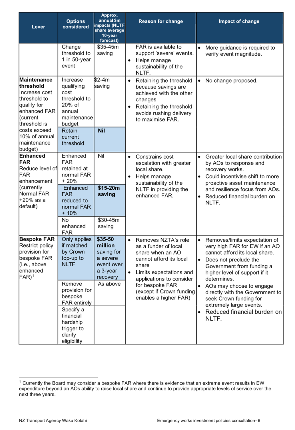 A close-up of a document

Description automatically generated